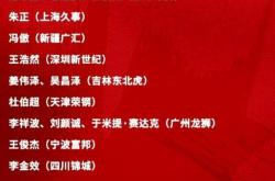 关于CBA季后赛赛程吃紧；罗马转会期防线松动；管理层满意；年轻球员得到机会的信息ayx sports