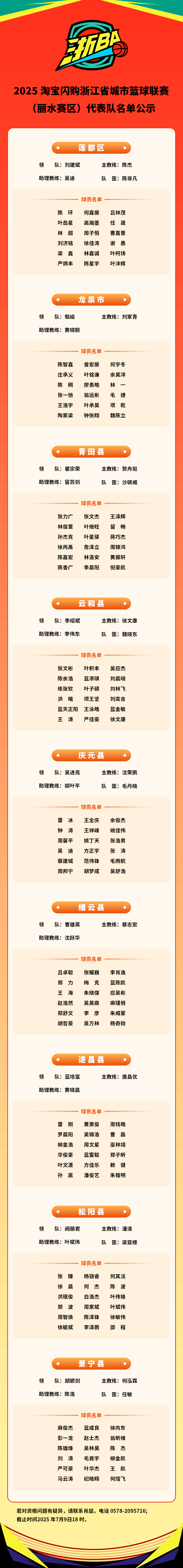 关于赛前浙江稠州调整名单以备意甲,战术微调环节打磨,话题不断,临场指挥获称赞的信息 关于赛前浙江稠州调整名单以备意甲,战术微调环节打磨,话题不断,临场指挥获称赞的信息